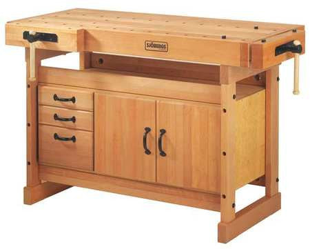 Sjobergs Scandi Plus 1425 + SM03 Cabinet Combo SJO-66737K