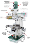 Grizzly G0757Z - 10" x 39" 3 HP Variable-Speed Horizontal/Vertical Mill with DRO